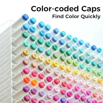 Ohuhu Dual-Tip Alcohol Marker Set for Artists and Students