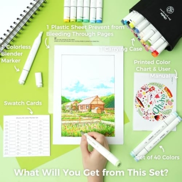 Ohuhu Dual-Tip Alcohol Marker Set for Artists and Students