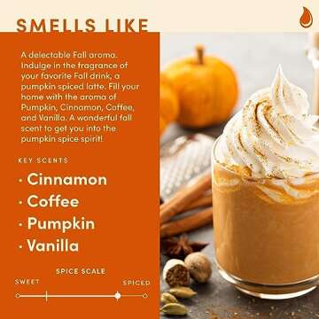 Wax & Wit Pumpkin Spice Fall Candles for Home Scented – Vanilla, Pumpkin, Cinnamon, Clove – Perf...