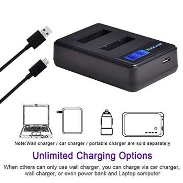 Batmax 4Packs NP-BX1 Battery (1600mAh) and LCD Dual USB Charger for Sony NP BX1/M8, Cyber-Shot DSC-HX80, RX1, RX1R, RX100, RX1RII, H400, HX300, HX50V, HX90V, WX300, WX350, HDR-AS10 Cameras