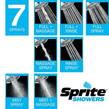 Sprite HKE-CM Biarritz 7-Setting Hand Held Shower