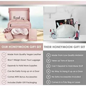 Bachelorette Champagne Travel Essentials for Honeymoon