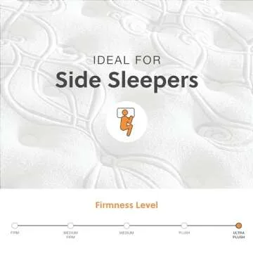 Signature Design Twin Pillowtop Hybrid Mattress