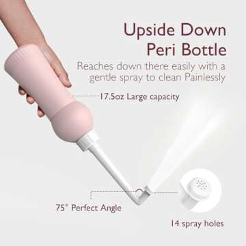 Momcozy 17oz Postpartum Upside Down Peri Bottle, Ergonomic, Perfect for Maternity Women Moms Delivery Care Mothers Cleansing After Birth