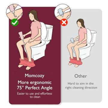 Momcozy 17oz Postpartum Upside Down Peri Bottle, Ergonomic, Perfect for Maternity Women Moms Delivery Care Mothers Cleansing After Birth