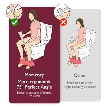 Momcozy 17oz Postpartum Upside Down Peri Bottle, Ergonomic, Perfect for Maternity Women Moms Delivery Care Mothers Cleansing After Birth