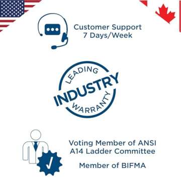 COSCO 2-Step Kitchen Stepper™ Adult Folding Step Stool, Kids Folding (Steel/Resin)