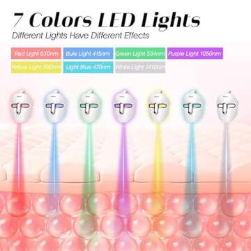 EVFOFO Red Light Therapy Mask for Face, Led Face Mask Light Therapy, 7-1 Colors LED Facial Skin Care Mask-White