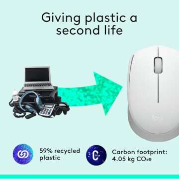 Logitech M170 Wireless Mouse - Stylish, Reliable, Affordable