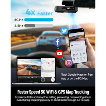 4K Dash Cam Front Rear Built-in GPS 5GHz WiFi, Voice Control, Free 64GB SD Card, Dual Dash Camera for Cars with STARVIS Sensor, Super Night Vision, 24Hrs Parking Mode, 160° Wide Angle, Type C