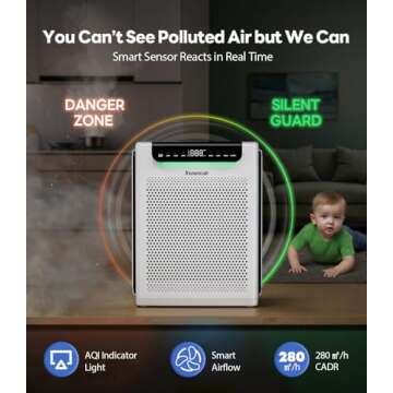 Air Purifiers for Home Large Room, Cover Up to 2600 Ft² with Washable Filters, Powerful Turbo Mode,...
