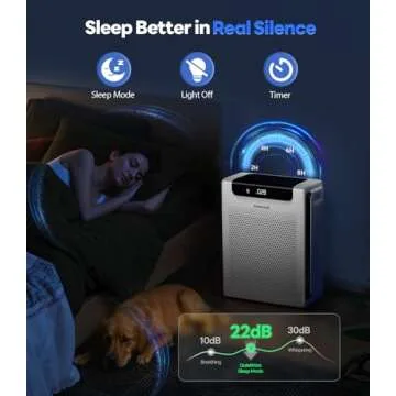 HAP607 Air Purifier for Clean Air in Large Rooms