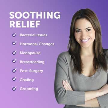 Vulva Harmony Vaginal Moisturizer for Women – Vulva Balm, Moisture & Relief Cream for Intimate Feminine Care | Dryness, Vaginitis, Itch, Chafing, Irritation & Menopause| Estrogen-Free, pH5.5, 2.25 Oz