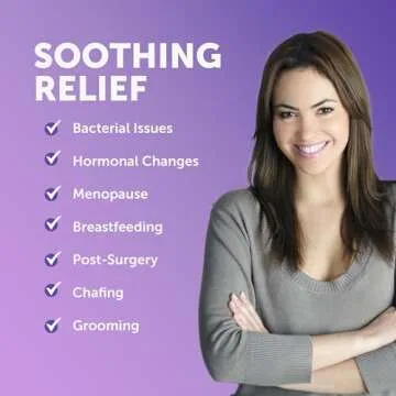 Vulva Harmony Vaginal Moisturizer for Women – Vulva Balm, Moisture & Relief Cream for Intimate Feminine Care | Dryness, Vaginitis, Itch, Chafing, Irritation & Menopause| Estrogen-Free, pH5.5, 2.25 Oz