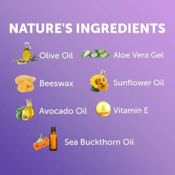 Vulva Harmony Vaginal Moisturizer for Women – Vulva Balm, Moisture & Relief Cream for Intimate Feminine Care | Dryness, Vaginitis, Itch, Chafing, Irritation & Menopause| Estrogen-Free, pH5.5, 2.25 Oz