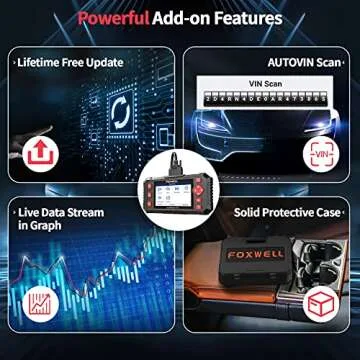 FOXWELL NT604 Elite OBD2 Diagnostic Scanner for Cars