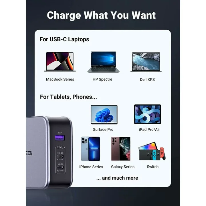 UGREEN 140W USB C GaN Charger - 3 Ports for Laptop