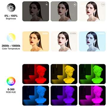 Pixel K80 Photography Lighting with APP Control, 2600K-10000K CRI 97+ RGB Led Video Light Panel, 9 A...