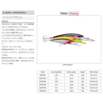 Rapala X-Rap Magnum 30 Fishing Lure 6.25-Inch Hot Head for Big Game Fishing