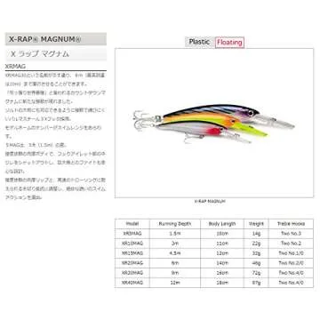 Rapala X-Rap Magnum 30 Fishing Lure 6.25-Inch Hot Head for Big Game Fishing