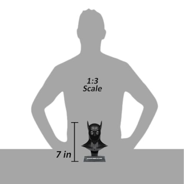 McFarlane Toys Batman Detective Comics 27 Cowl Replica