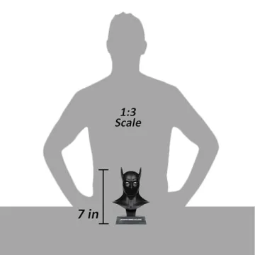 McFarlane Toys Batman Detective Comics 27 Cowl Replica