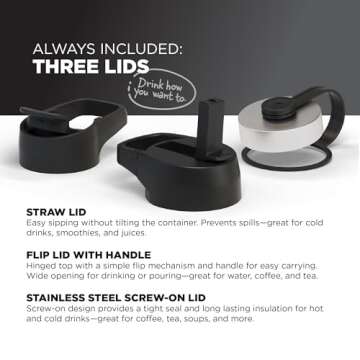 IRON °FLASK Camping & Hiking Hydration Flask with 3 Lids - Stainless Steel, Double Walled & Vacuum Insulated Water Bottle - Leak Proof & BPA Free (Midnight Black, Straw - 32 oz)