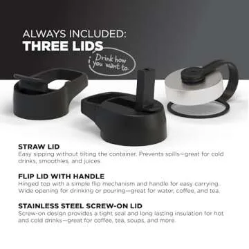 IRON °FLASK Camping & Hiking Hydration Flask with 3 Lids - Stainless Steel, Double Walled & Vacuum Insulated Water Bottle - Leak Proof & BPA Free (Midnight Black, Straw - 32 oz)