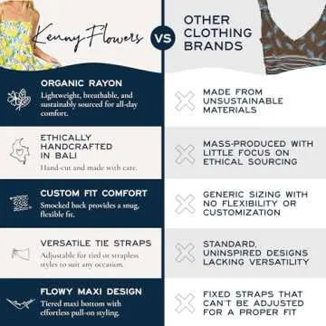 Kenny Flowers Women's Resort Dress, Organic Rayon Maxi Dress, Smocked Back, Adjustable Tie Straps, and Flowy Tiered Bottom Multi