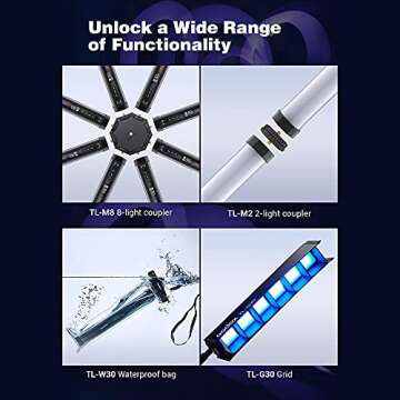 Godox TL30 RGB Tube Light with Wireless Control