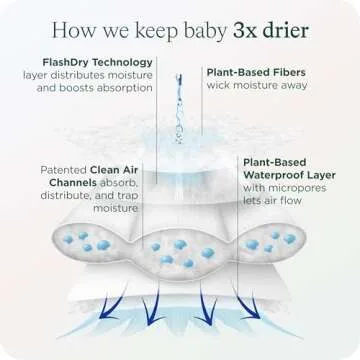 HealthyBaby Our Diapers | EWG Verified Safe & Plant-Based Diapers | Absorbent for Leak Protection | Soft Organic Cotton Shell | Chlorine-Free Diaper for Sensitive Skin | Size 2 (66 Diapers)