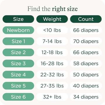 HealthyBaby Our Diapers | EWG Verified Safe & Plant-Based Diapers | Absorbent for Leak Protection | Soft Organic Cotton Shell | Chlorine-Free Diaper for Sensitive Skin | Size 2 (66 Diapers)