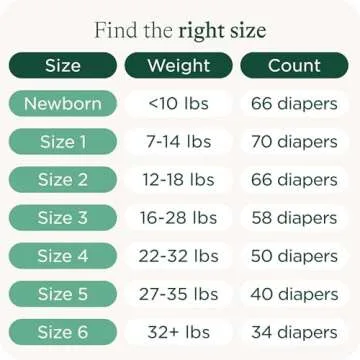 HealthyBaby Our Diapers | EWG Verified Safe & Plant-Based Diapers | Absorbent for Leak Protection | Soft Organic Cotton Shell | Chlorine-Free Diaper for Sensitive Skin | Size 2 (66 Diapers)