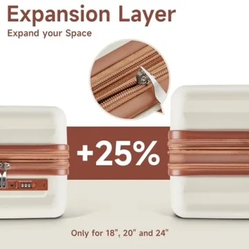 Smart Travel with imiomo 4 Piece Luggage Set