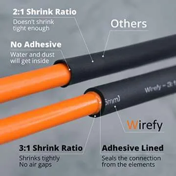 Wirefy Heat Shrink Tubing Kit - 180 PCS for All Projects