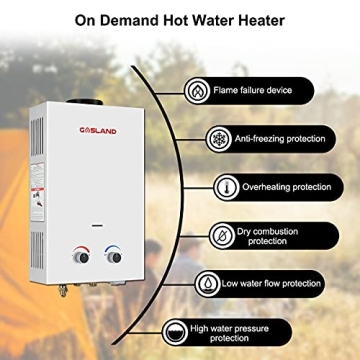 GASLAND Outdoor Propane Water Heater 2.64GPM for Camping