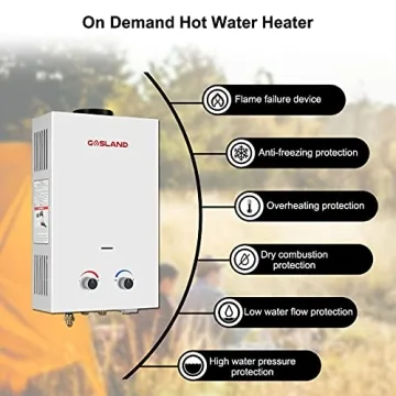 GASLAND Outdoor Propane Water Heater 2.64GPM for Camping