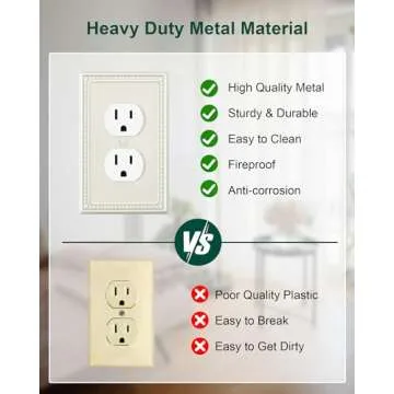 TREEWELL Duplex Outlet Cover Plates - Elegant & Durable