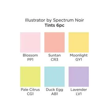Illustrator by Spectrum Noir Marker Set 6 Colors