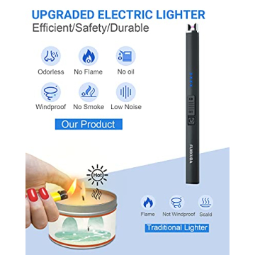 Electric Candle Lighter Rechargeable Windproof Flameless