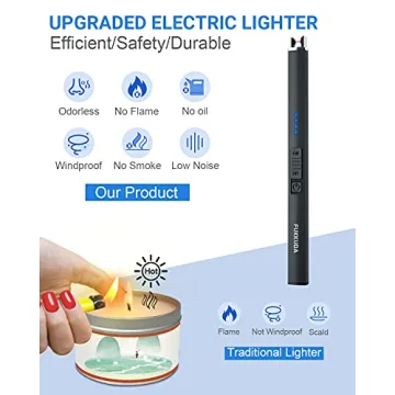 Electric Candle Lighter Rechargeable Windproof Flameless