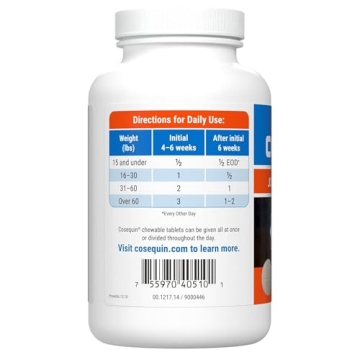 Nutramax Cosequin Joint Health Maximum Strength for Dogs