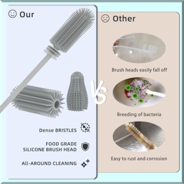 Versatile Silicone Bottle Brush Set for All Your Cleaning Needs