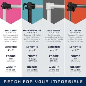 VITA Barre Portable Freestanding Double Ballet Barre, Prodigy, 4 Ft Bars, Satin Silver | Adjustable Height, USA Made, Home or Gym Exercise Equipment for Kids & Adults | Dance, Fitness, Pilates