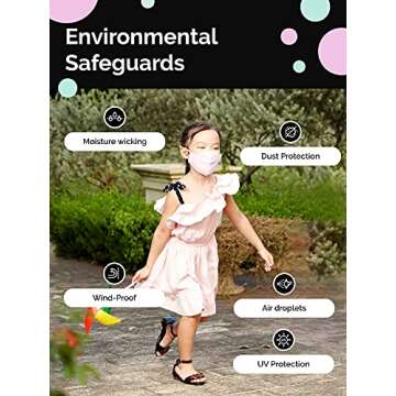 Kids Face Mask | Children's 2-Pack | Anti-Microbial, Reusable, Cloth, Adjustable, Breathable, 2-Layer 100% Cotton (Inner and Outer) | The Revival Kids Mask by corevival (Pink, Seafoam Green)