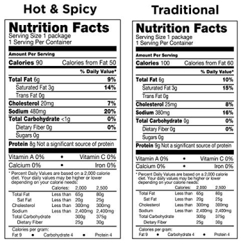 Baken-Ets Pork Rinds Variety Pack - Crunchy Snack Delight