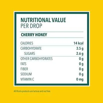 Ricola Cherry Honey Throat Drops, 24 Drops, Naturally Soothing Relief that Lasts for Scratchy, Hoarse, and Sore Throats
