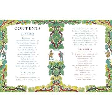 Shakespeare's First Folio: All The Plays: A Children's Edition