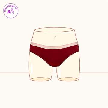 Thinx BTWN) Teen Period Underwear - Bikini Panties, Red, 13/14 - Regular Absorbency