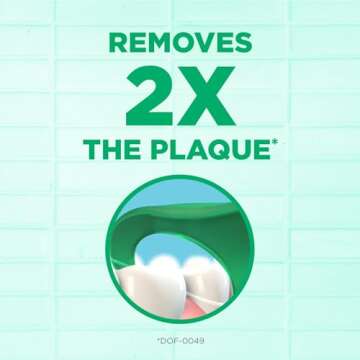 GUM Professional Clean Floss Picks - Extra Strong Shred-Resistant Floss, Easy Grip Handle - Dental Flossers for Adults - Fresh Mint Flavor, 150ct